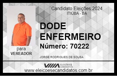 Candidato DODE ENFERMEIRO 2024 - ITIÚBA - Eleições