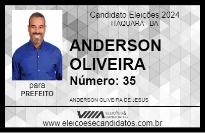 Candidato ANDERSON OLIVEIRA 2024 - ITAQUARA - Eleições