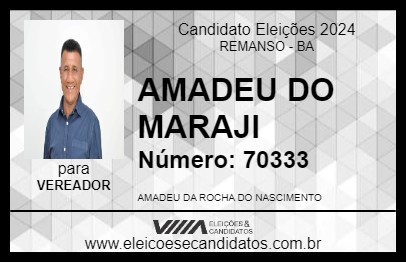 Candidato AMADEU DO MARAGI 2024 - REMANSO - Eleições