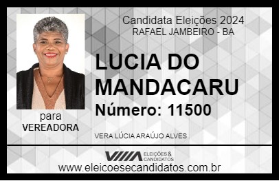 Candidato LUCIA DO MANDACARU 2024 - RAFAEL JAMBEIRO - Eleições