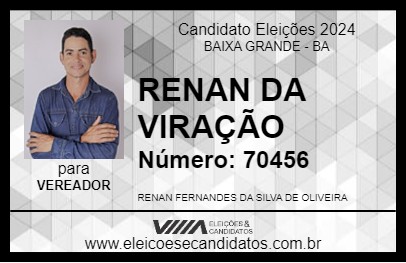 Candidato RENAN DA VIRAÇÃO 2024 - BAIXA GRANDE - Eleições