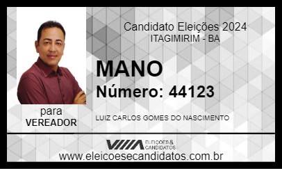 Candidato MANO 2024 - ITAGIMIRIM - Eleições