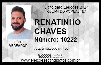 Candidato RENATINHO CHAVES 2024 - RIBEIRA DO POMBAL - Eleições