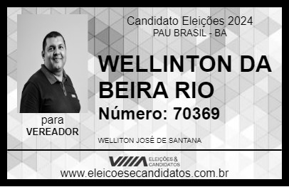 Candidato WELLITON DA BEIRA RIO 2024 - PAU BRASIL - Eleições