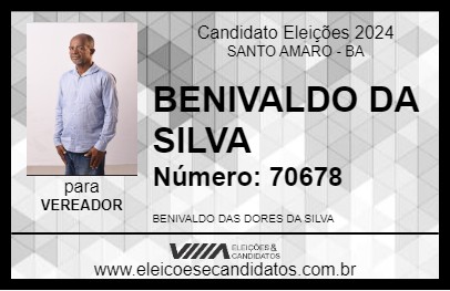 Candidato BENIVALDO DA SILVA 2024 - SANTO AMARO - Eleições