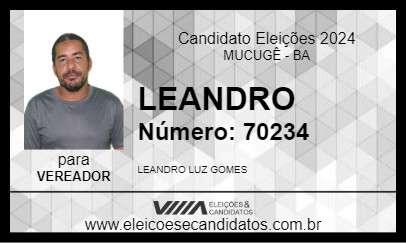 Candidato LEANDRO 2024 - MUCUGÊ - Eleições