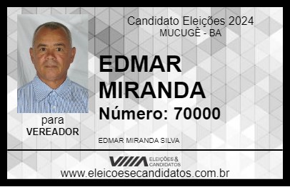 Candidato EDMAR MIRANDA 2024 - MUCUGÊ - Eleições