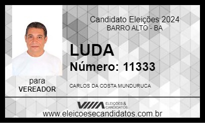 Candidato LUDA 2024 - BARRO ALTO - Eleições