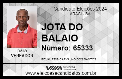 Candidato JOTA DO BALAIO 2024 - ARACI - Eleições