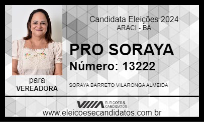 Candidato PRO SORAYA 2024 - ARACI - Eleições