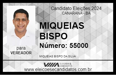 Candidato MIQUEIAS 2024 - CANARANA - Eleições