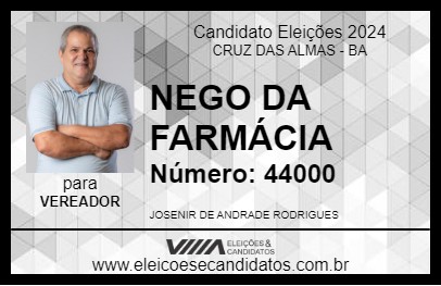 Candidato NEGO DA FARMÁCIA 2024 - CRUZ DAS ALMAS - Eleições