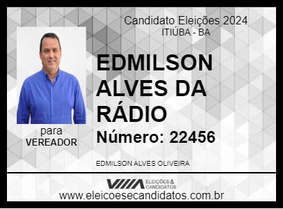 Candidato EDMILSON ALVES DA RÁDIO 2024 - ITIÚBA - Eleições