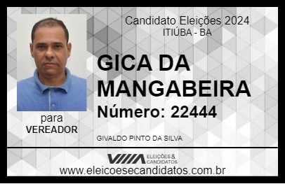 Candidato GICA DA MANGABEIRA 2024 - ITIÚBA - Eleições