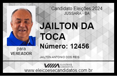 Candidato JAILTON DA TOCA 2024 - JUSSARA - Eleições