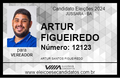 Candidato ARTUR FIGUEIREDO 2024 - JUSSARA - Eleições