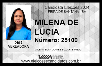 Candidato MILENA DE LUCIA 2024 - FEIRA DE SANTANA - Eleições