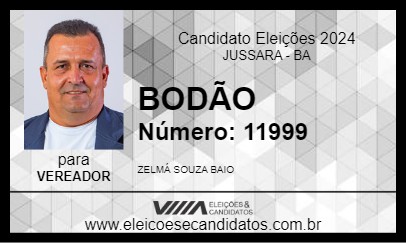 Candidato BODÃO 2024 - JUSSARA - Eleições