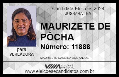 Candidato MAURIZETE DE PÔCHA 2024 - JUSSARA - Eleições