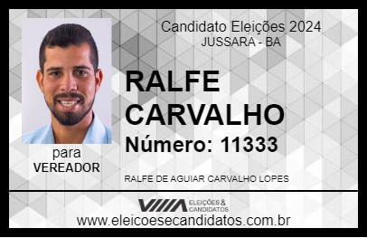 Candidato RALFE CARVALHO 2024 - JUSSARA - Eleições