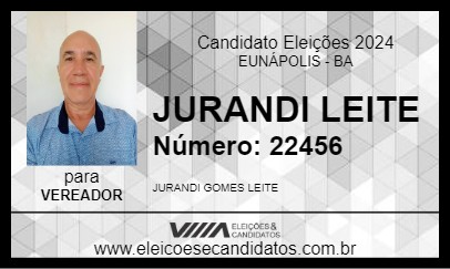 Candidato JURANDI LEITE 2024 - EUNÁPOLIS - Eleições