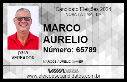 Candidato MARCO AURELIO 2024 - NOVA FÁTIMA - Eleições