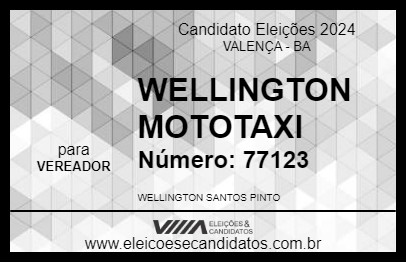 Candidato WELLINGTON MOTOTAXI 2024 - VALENÇA - Eleições