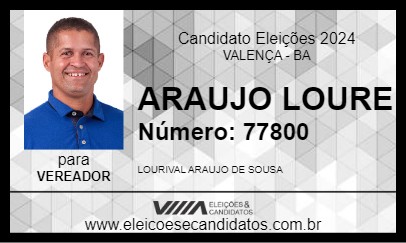 Candidato ARAUJO LOURE 2024 - VALENÇA - Eleições