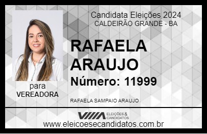 Candidato RAFAELA ARAUJO 2024 - CALDEIRÃO GRANDE - Eleições