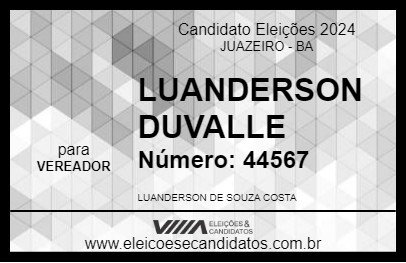 Candidato LUANDERSON DUVALLE 2024 - JUAZEIRO - Eleições