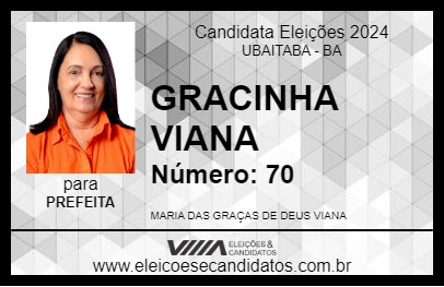 Candidato GRACINHA VIANA 2024 - UBAITABA - Eleições