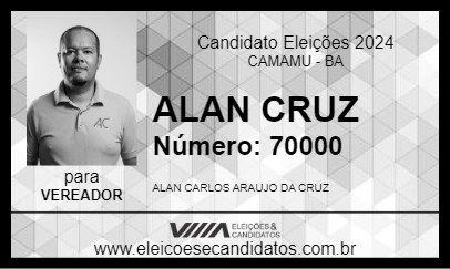 Candidato ALAN CRUZ 2024 - CAMAMU - Eleições