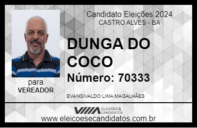 Candidato DUNGA DO COCO 2024 - CASTRO ALVES - Eleições