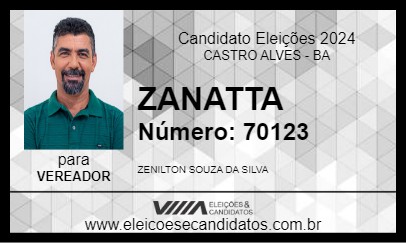 Candidato ZANATTA 2024 - CASTRO ALVES - Eleições