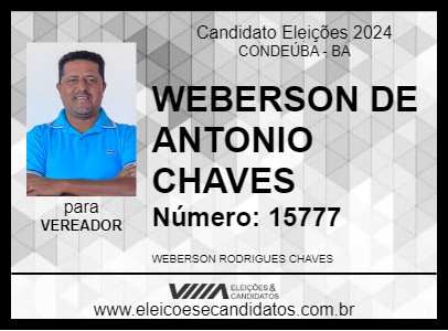 Candidato WEBERSON DE ANTONIO CHAVES 2024 - CONDEÚBA - Eleições