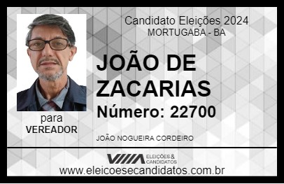 Candidato JOÃO DE ZACARIAS 2024 - MORTUGABA - Eleições