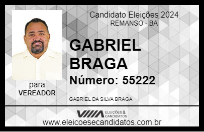 Candidato GABRIEL BRAGA 2024 - REMANSO - Eleições