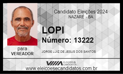 Candidato LOPI 2024 - NAZARÉ - Eleições