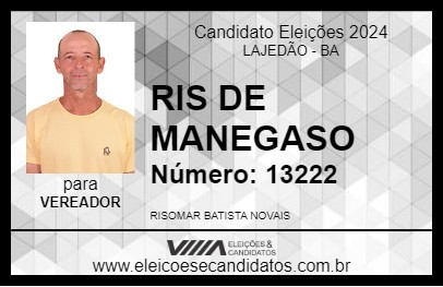 Candidato RIS DE MANEGASO 2024 - LAJEDÃO - Eleições