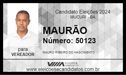 Candidato MAURÃO 2024 - MUCURI - Eleições