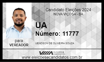 Candidato UA 2024 - NOVA VIÇOSA - Eleições