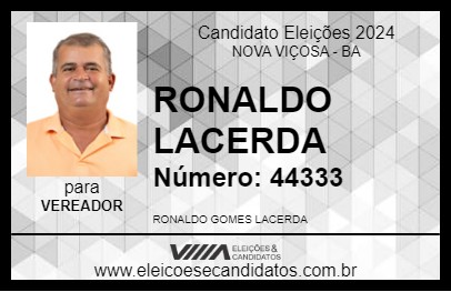 Candidato RONALDO LACERDA 2024 - NOVA VIÇOSA - Eleições