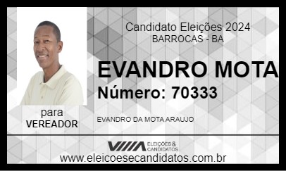 Candidato EVANDRO MOTA 2024 - BARROCAS - Eleições