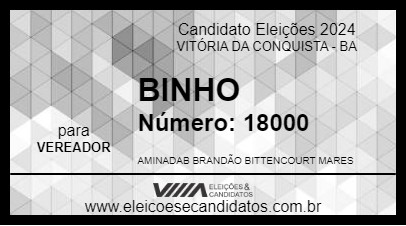 Candidato BINHO 2024 - VITÓRIA DA CONQUISTA - Eleições