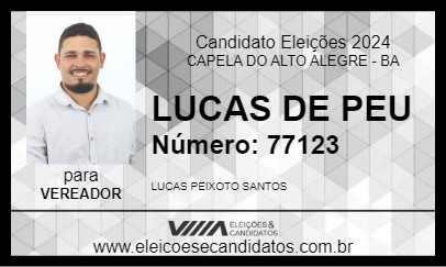 Candidato LUCAS DE PEU 2024 - CAPELA DO ALTO ALEGRE - Eleições