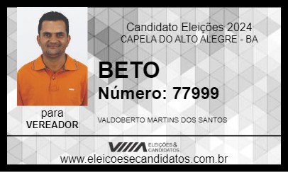 Candidato BETO 2024 - CAPELA DO ALTO ALEGRE - Eleições