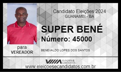 Candidato SUPER BENÉ 2024 - GUANAMBI - Eleições