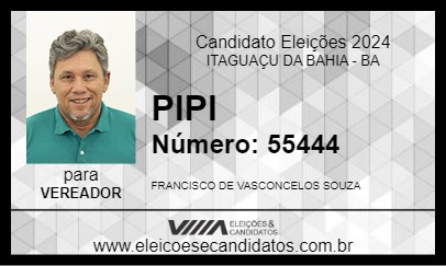 Candidato PIPI 2024 - ITAGUAÇU DA BAHIA - Eleições