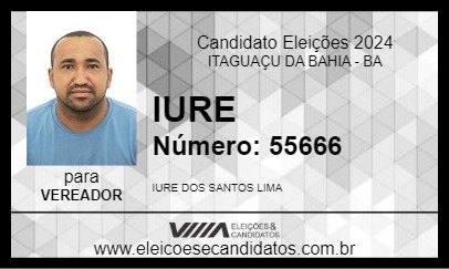 Candidato IURE 2024 - ITAGUAÇU DA BAHIA - Eleições