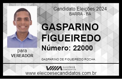 Candidato GASPARINO FIGUEIREDO 2024 - BARRA - Eleições